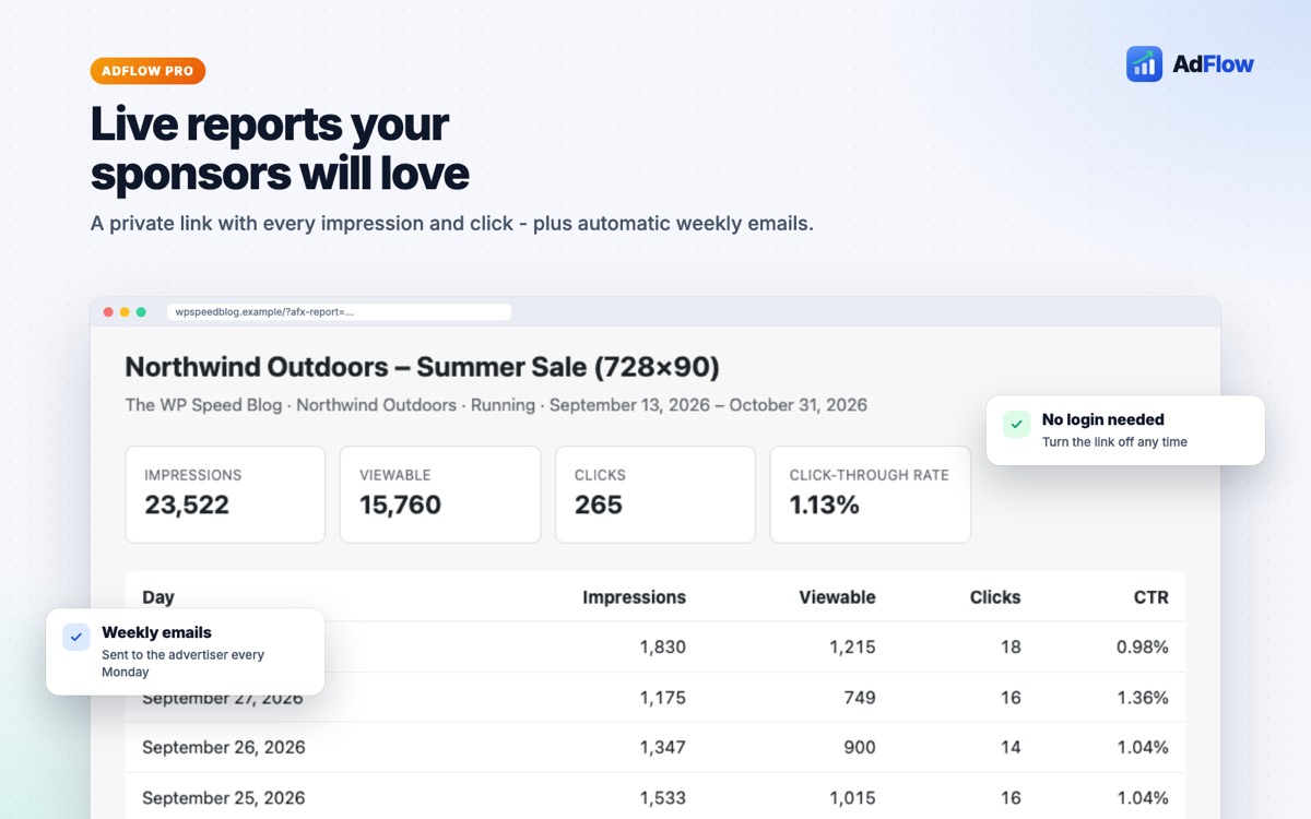 Shareable advertiser report